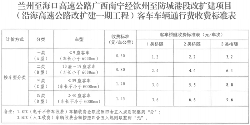 桂交財(cái)審函〔2024〕325號(hào)--附件1截圖.jpg